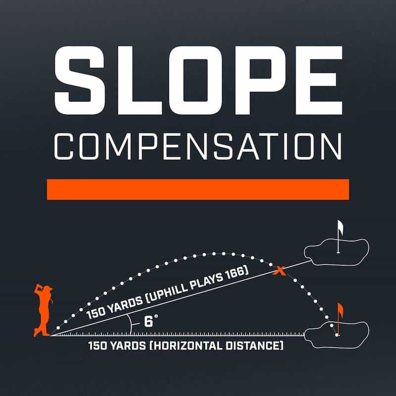 Bushnell Pro X2 Slope Compensation