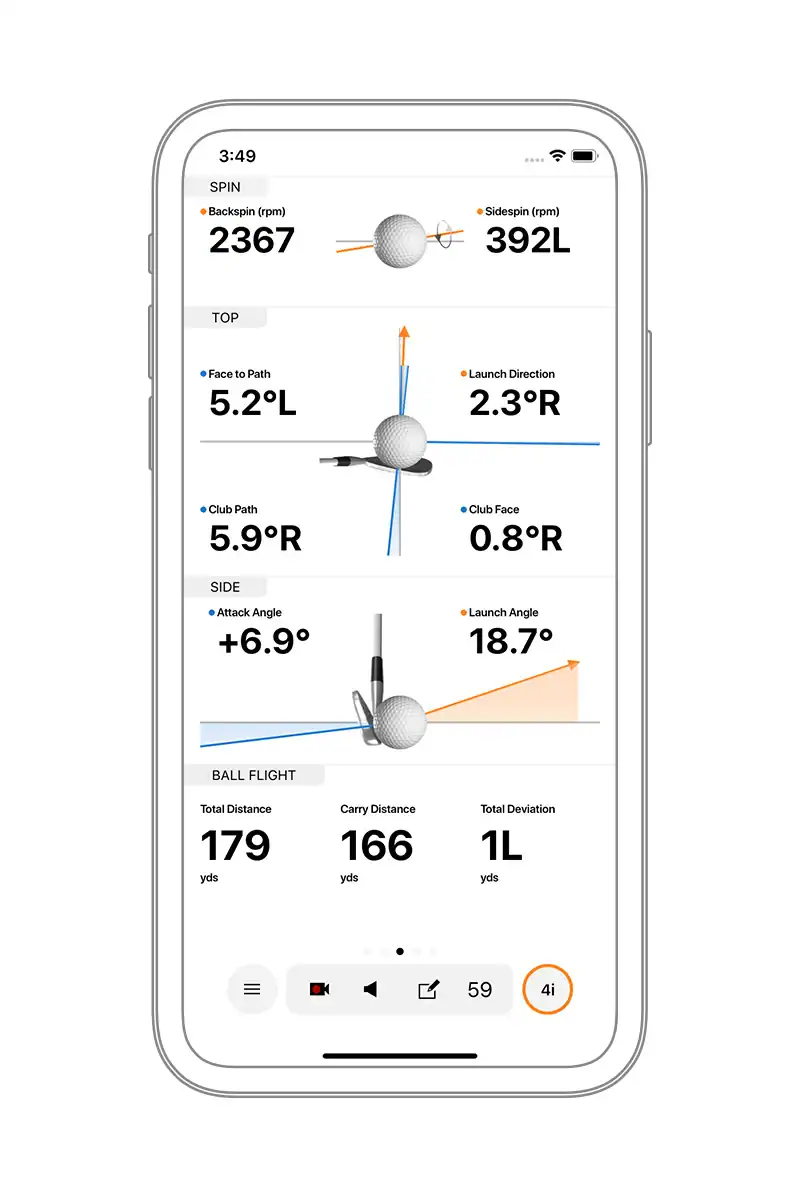 Garmin Approach R10 Metrics
